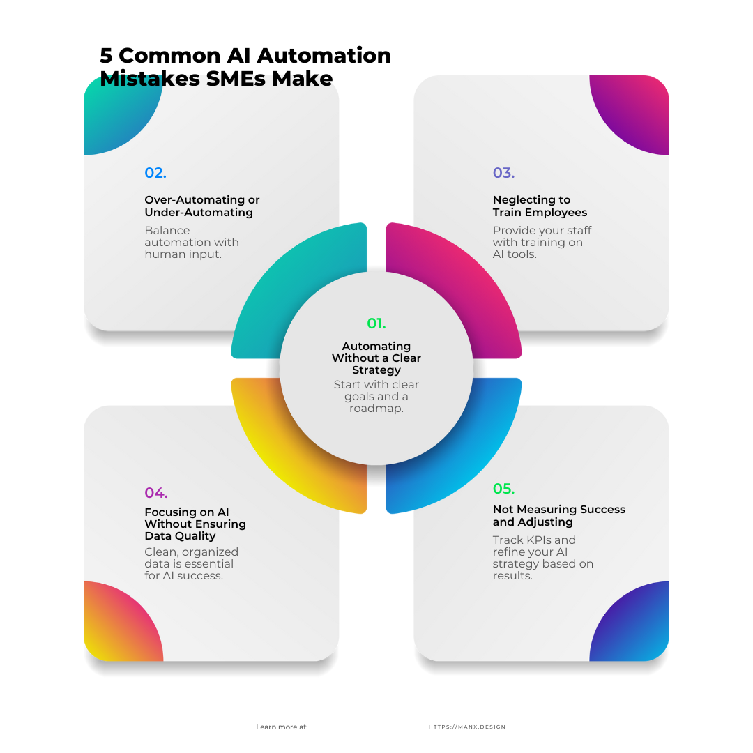 5 Common AI Automation Mistakes SMEs Make